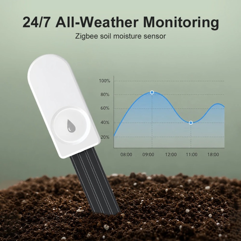 Smart Soil Sensor - Medidor de Humedad del Suelo Zigbee,