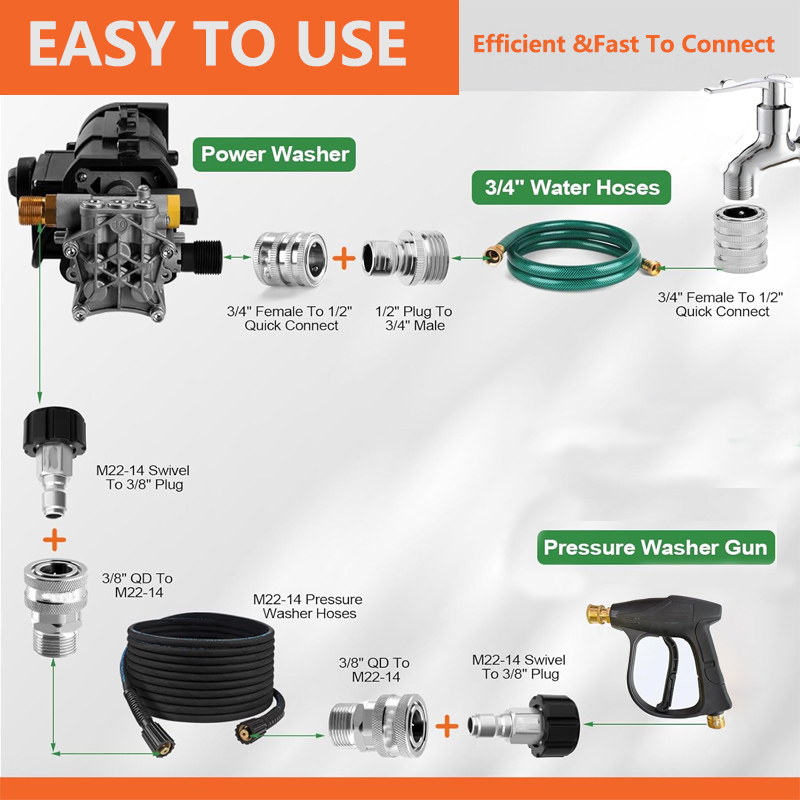 Kit de adaptador de lavadora a - Smart Garden Furniture reseña y precio