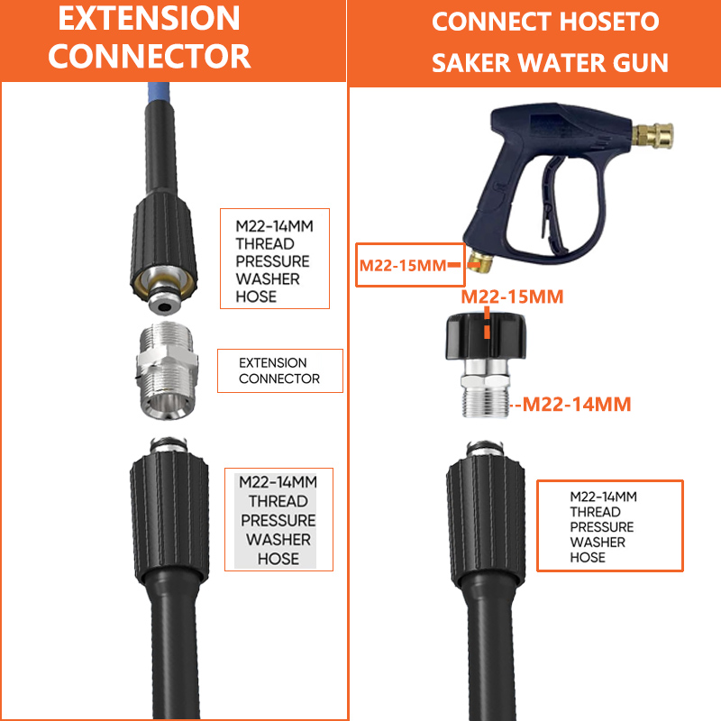 Kit de adaptador de lavadora a - Smart Garden Furniture reseña y precio