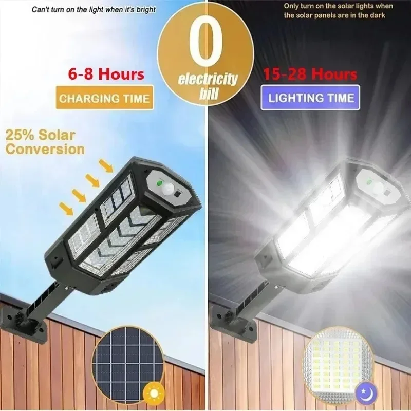 Lámpara Solar de Última Genera - Smart Garden Light Camera reseña y precio