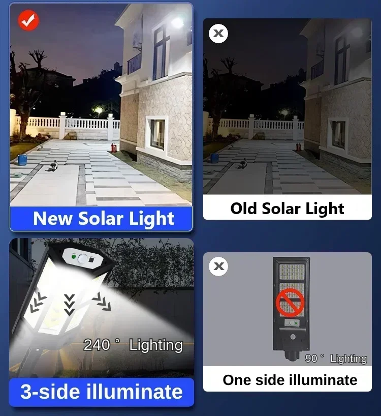 Lámpara Solar de Última Genera - Smart Garden Light Camera reseña y precio