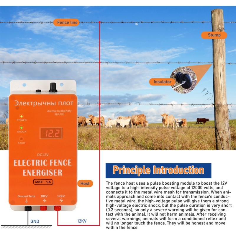 Kit de Cerca Eléctrica Intelig - Smart Garden Fence reseña y precio