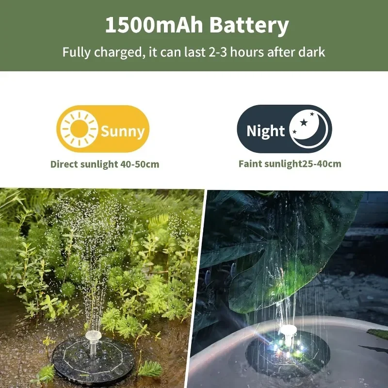 Luz de Fuente Solar giratoria, - Smart Garden Light Camera reseña y precio