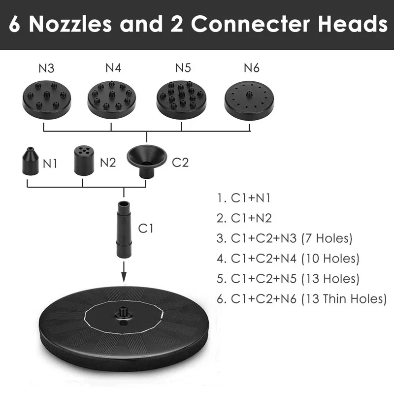 Luz de Fuente Solar giratoria, - Smart Garden Light Camera reseña y precio