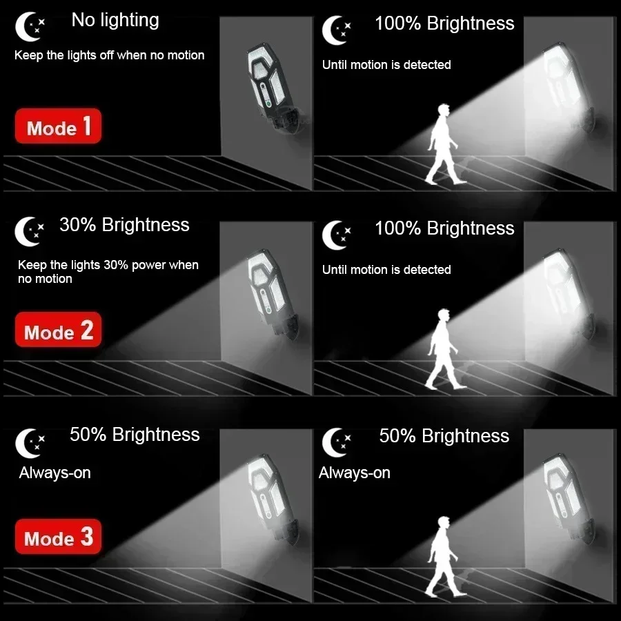 Potente lámpara Solar de pared - Smart Garden Light Camera reseña y precio