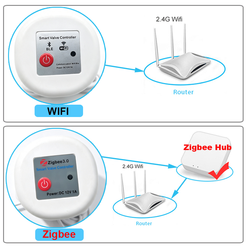 Temporizador de Riego Intelige - Smart Garden Tap Timer reseña y precio