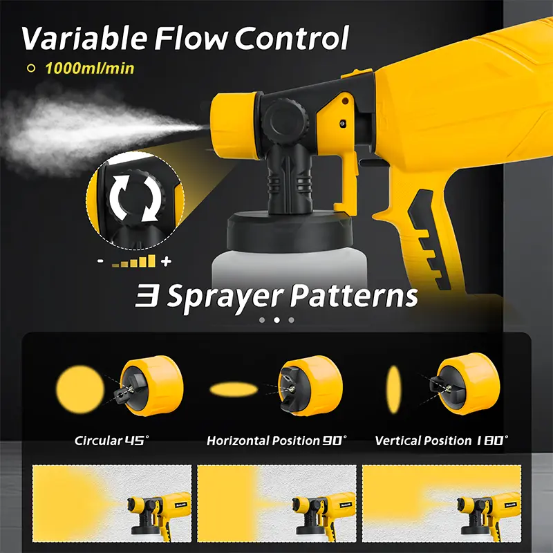 El pulverizador de pintura elé - Smart Garden Fence reseña y precio