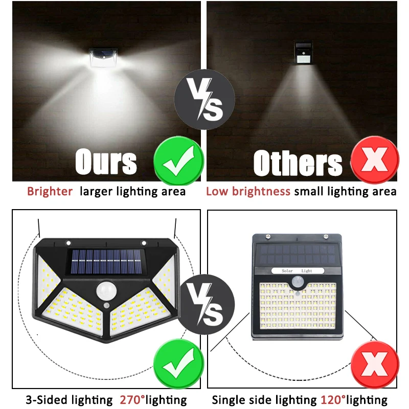 Lámpara Solar multifuncional d - Smart Garden Light Camera reseña y precio