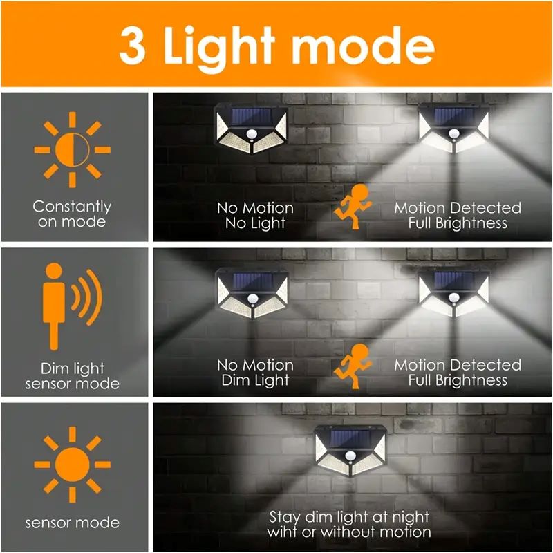 Lámpara Solar de Jardín de 100 - Smart Garden Light Camera reseña y precio