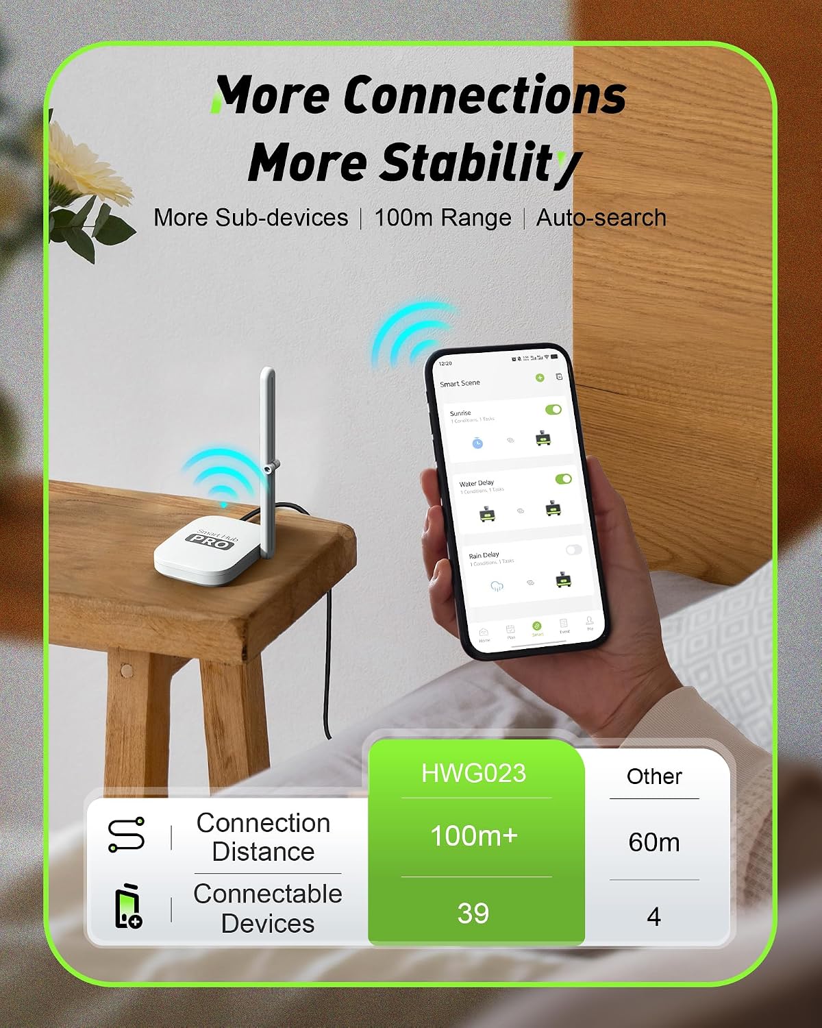 Temporizador de Riego Intelige - Smart Garden Zone reseña y precio