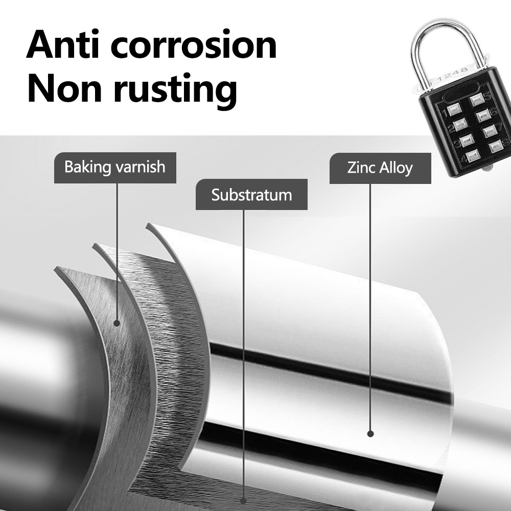 Candado con combinación de 8 d - Smart Garden Gate Lock reseña y precio