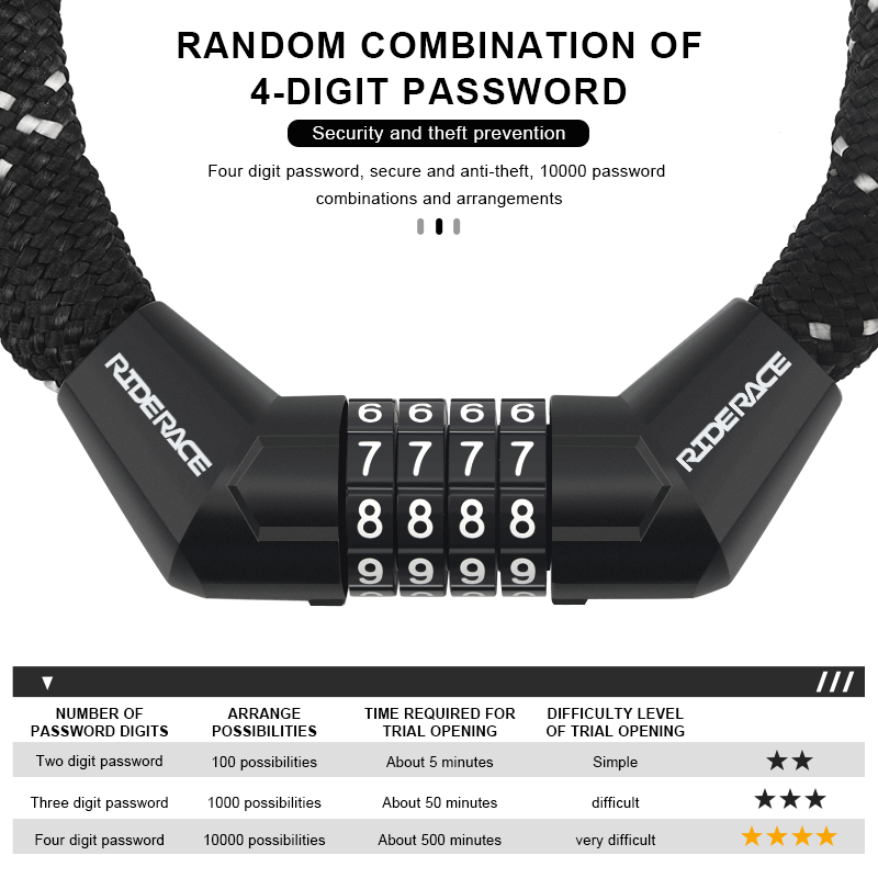 Candado portátil para cadena d - Smart Garden Gate Lock reseña y precio