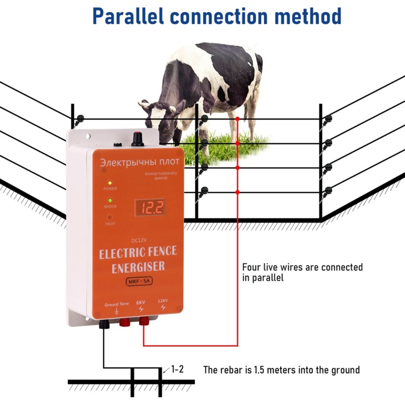 Cerca eléctrica impermeable GY - Smart Garden Fence reseña y precio