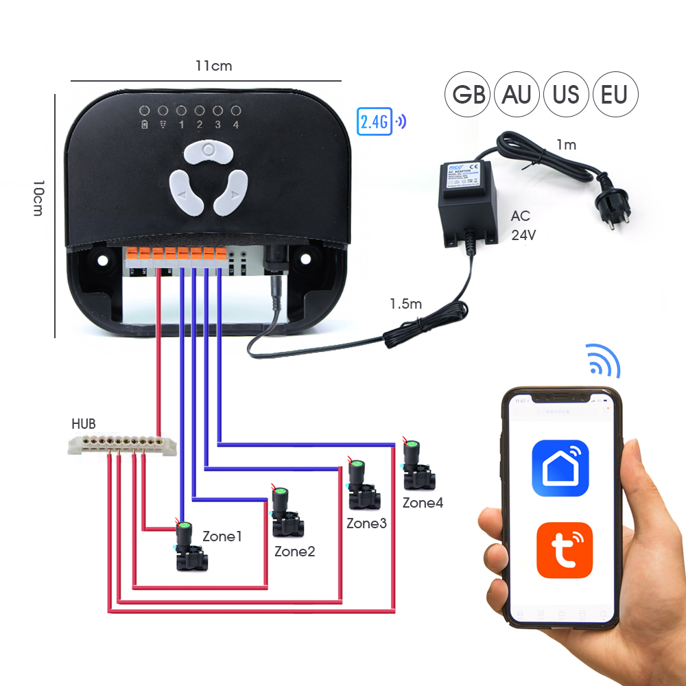 Controlador de válvula solenoi - Smart Garden Zone reseña y precio